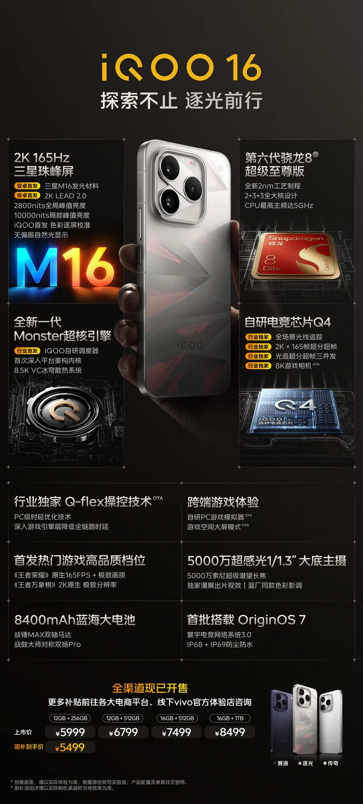 iQOO手机的抽奖活动配图：iQOO16手机×1台，共1名（容量、配色未公布）；原活动顶部相册中的iQOO16官方宣传图；容量与配色未指定，图上的售价及配置不作为奖品规格或参与付费要求。