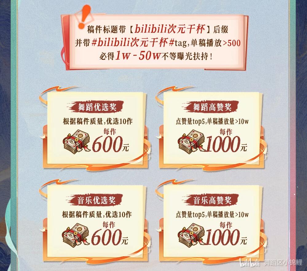 bilibili周边(官方抽取2名;奖项描述为“周边2份”)