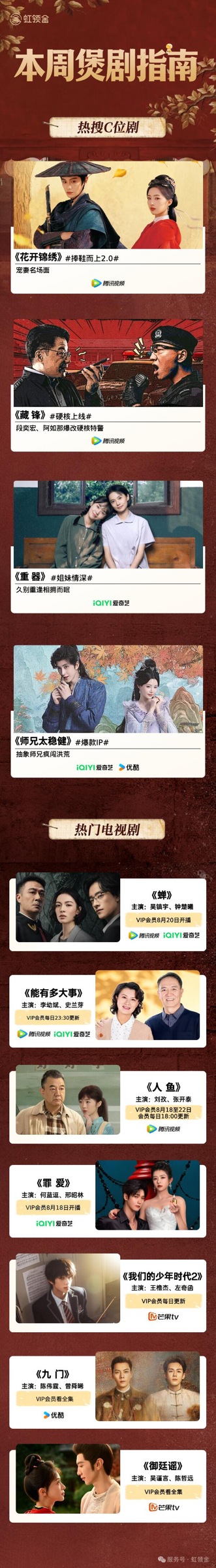 优酷会员月卡 ×1份