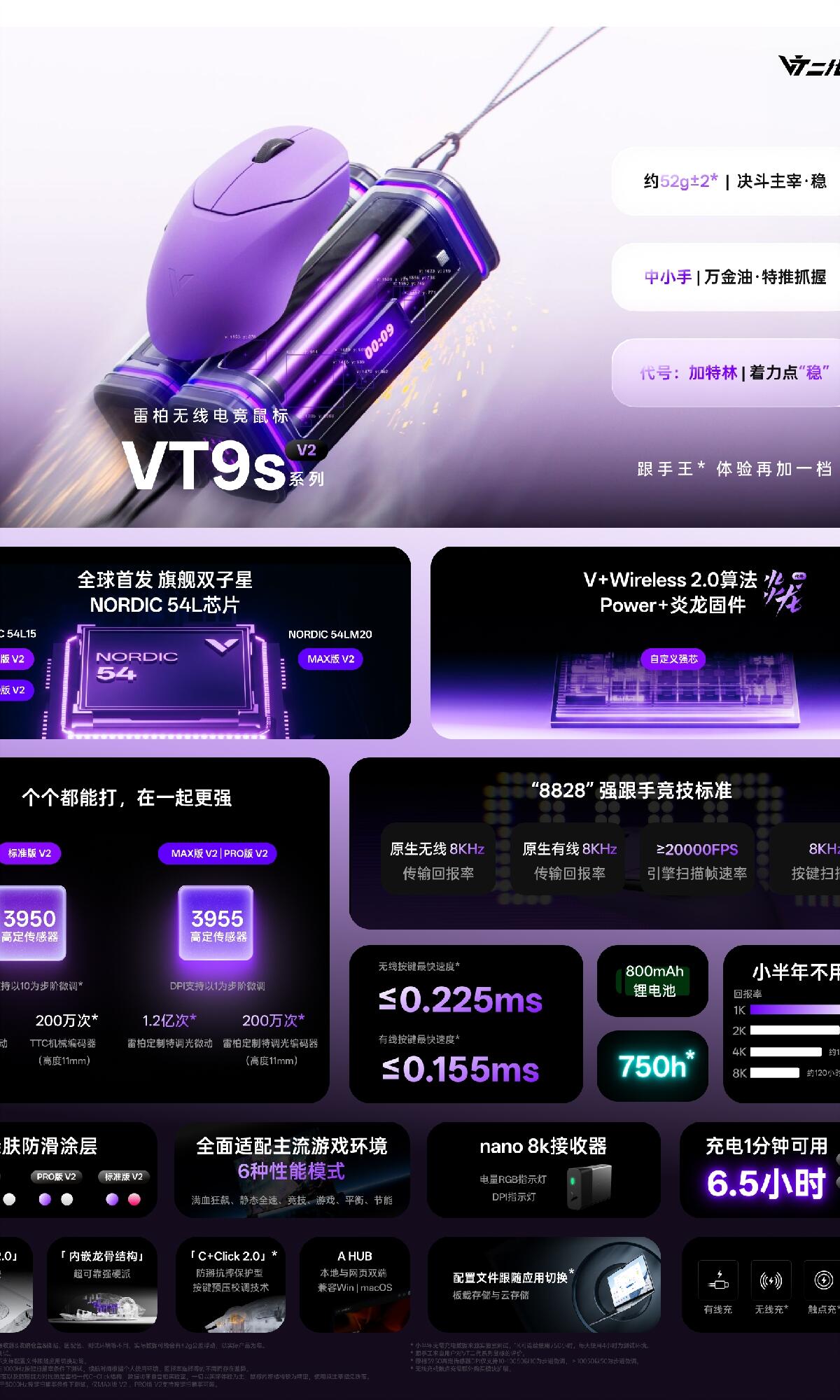 雷柏VT9或VT9s V2鼠标 ×1(型号颜色随机)