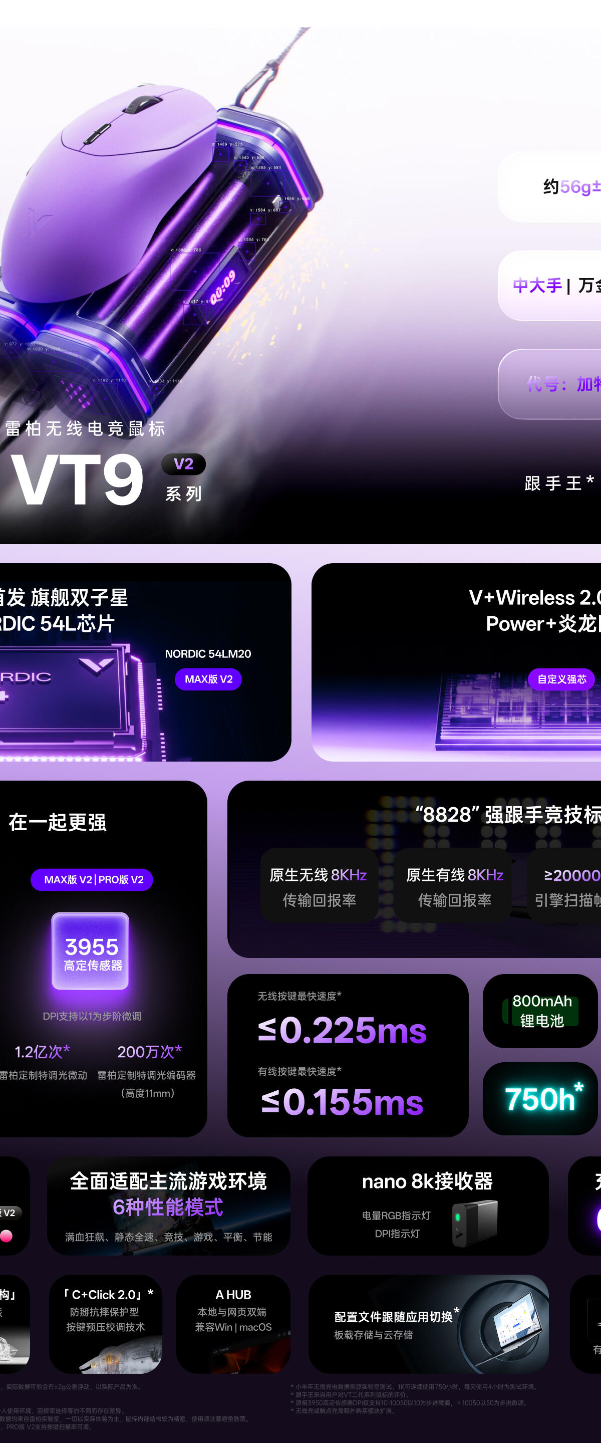 雷柏VT9或VT9s V2鼠标 ×1(型号颜色随机)